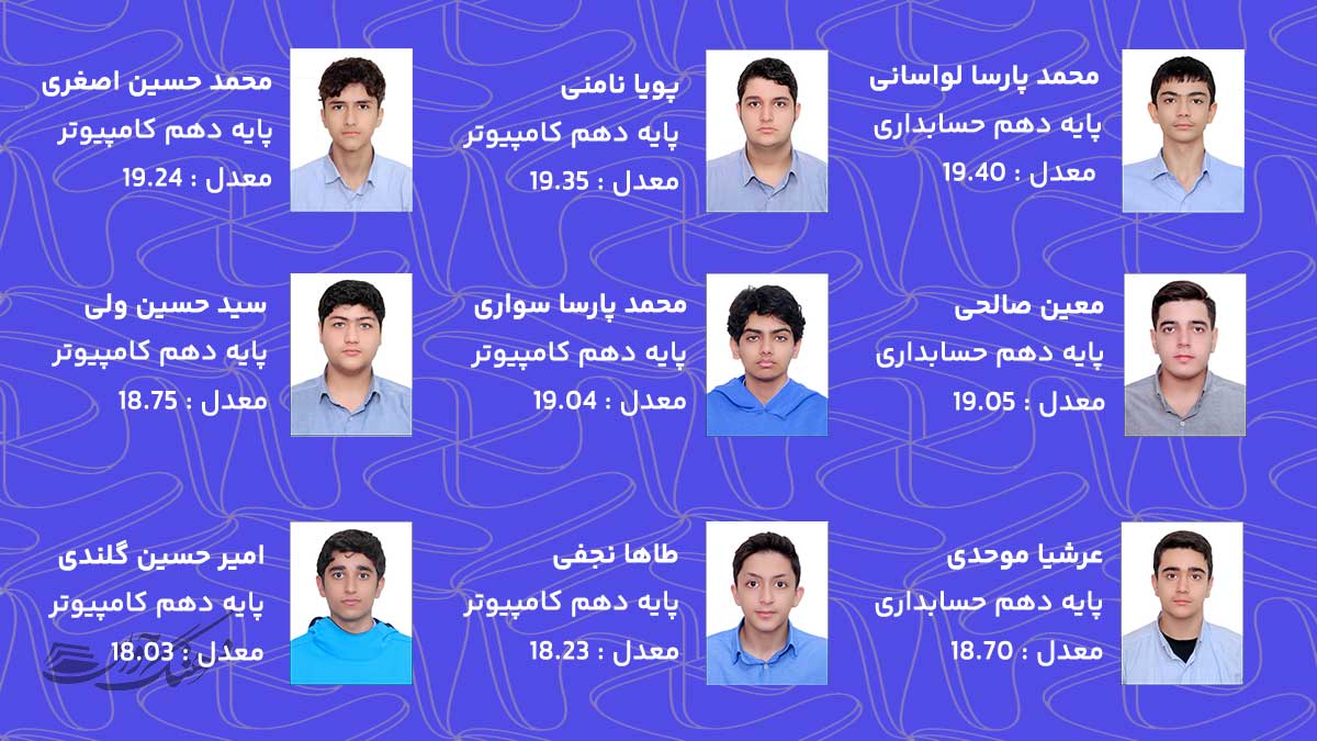 لیست اسامی هنرجویان برتر سال تحصیلی 1403-1404